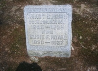 Ahart Rowe